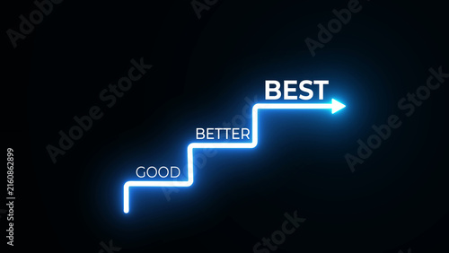 Cuadro en lienzo Good to Better to Best Concept