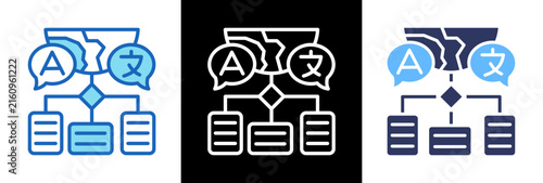 Foto Language Structure Flowchart Translation Diagram triplestyle color illustration