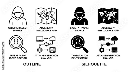 фотографія Cybersecurity Threat Analysis Icons: A set of four icons depicting key aspects of cybersecurity threat analysis, including cyber attacker profile, adversary intelligence map