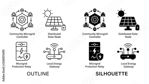 Smart Grid Icons: A collection of vector icons illustrating smart grid technology, including community microgrid controllers, distributed solar nodes, microgrid protection relays.