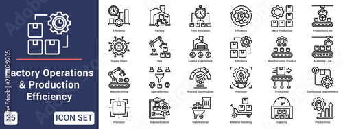 Factory Operations & Production Efficiency  Icon set collection. Vector icon pack featuring thematic icons for your presentations or business.