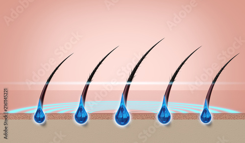 Hair regeneration with shampoo drops - 3d illustration