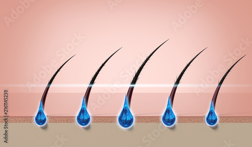 Hair regeneration with shampoo drops - 3d illustration