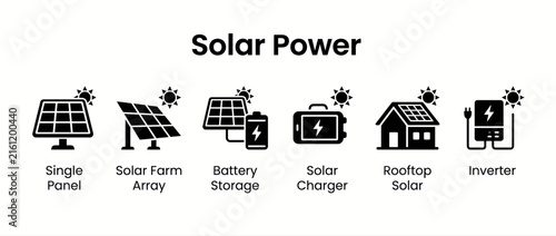 Solar Power Icon Set Featuring Panels, Battery Storage, Inverter and Rooftop Systems