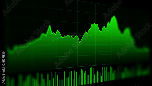 Canvastavla A digital financial chart showing stock market trends with fluctuating green lin