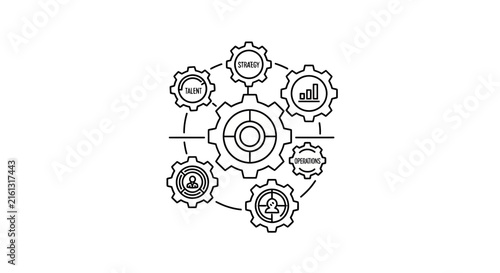 Business Strategy Gears: Talent, Growth, Research, Target Audience, and Process