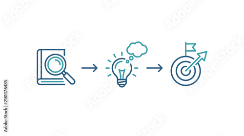 Three step linear research and goal infographic.