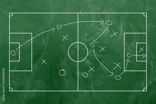 Whistle of soccer referee or trainer and soccer tactics diagram on black board. Great soccer event, soccer championship concept