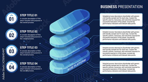 3 layer architecture and platform futuristic tech diagram template with space for text - modern business technology slide infographic template for corporate presentations - dark blue background vector
