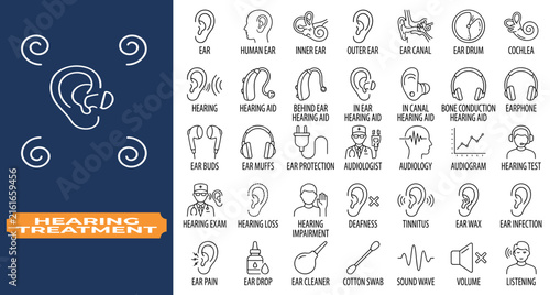Hearing treatment line icons with editable stroke. Representing audiology, hearing aids, audiometry, ear care, tinnitus treatment and hearing diagnostics.