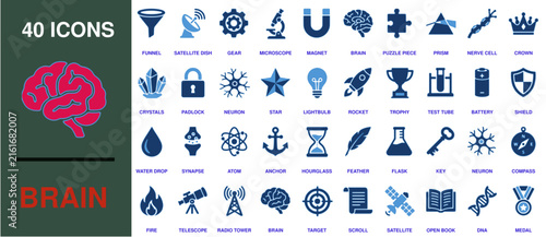 Brain icon is prominently displayed inside a diverse grid of scientific and medical symbol graphics.