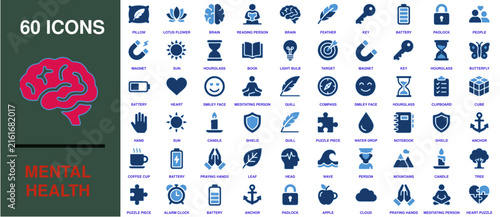 Mental health icons set displayed in a grid format with blue symbols and a prominent pink brain logo on the side.