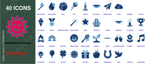 Positivity icons collection displaying forty symbols of happiness and joyful concepts in blue and pink tones.