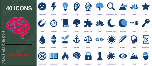 Psychology icons set features forty linear visual symbols representing mental health, thoughts, and cognitive concepts.