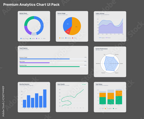 Premium Analytics Chart UI Pack