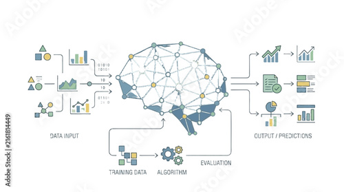 Фотография 2d FLAT MINIMALISM Artificial intelligence brain diagram showing data input algo