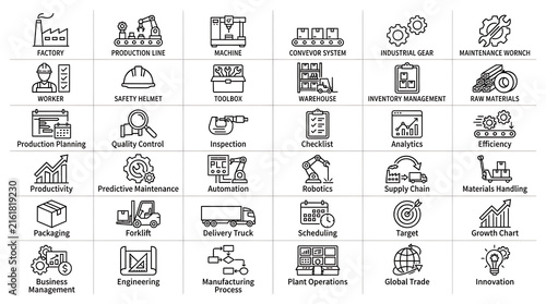 Industrial icons representing manufacturing, logistics, plant operations, and warehouse management are set in a structured grid layout.