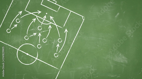 Soccer Game Strategy