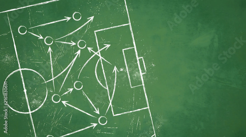 Soccer Game Tactics