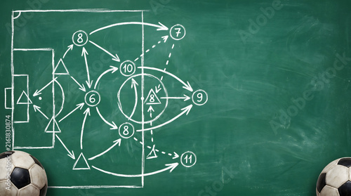 Soccer Team Tactics