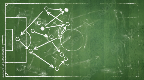 Soccer Game Strategy