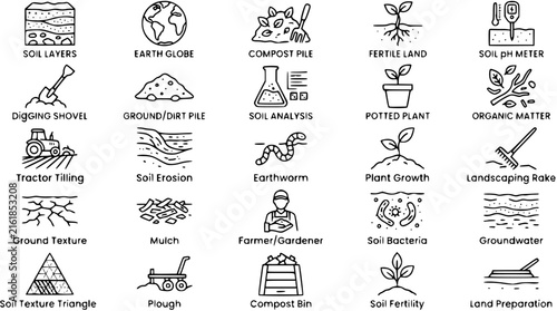 Soil line icon set. Included the icons as earth, compost, land, dirt, ground and more.