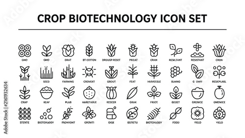 Crop biotechnology icon set featuring various agricultural symbols including gmo seed farming plant growth and yield enhancing technologies for sustainable agriculture