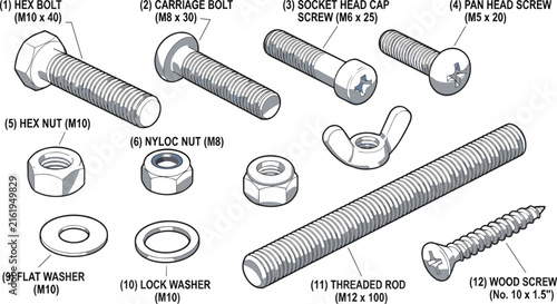 Industrial fasteners and hardware collection with hex bolts screws nuts washers wingnut and threaded rod elements