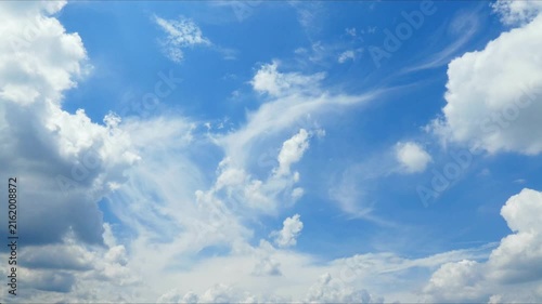 夏の青空と白い雲