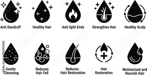 Set of black droplet cosmetic icons demonstrating hair care benefits including anti dandruff treatment and scalp nourishment.