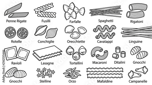 A collection of various types of Italian pasta shapes, presented as a black and white illustration for educational purposes.