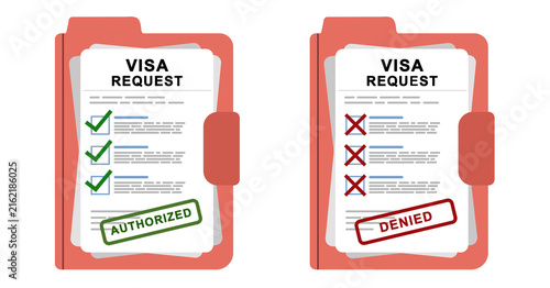 Visa Request Authorized and Visa Request Denied Status Stamps for Immigration, Travel, and Entry