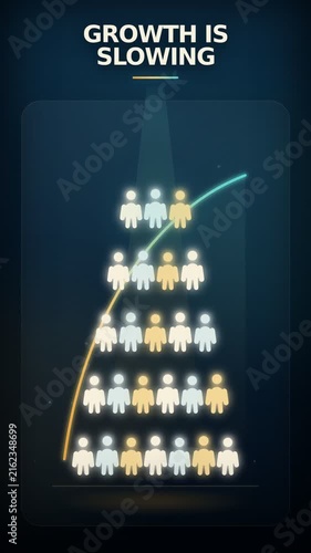 Animated Chart Illustrating Slowing Business or Population Growth