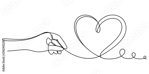 Принти на полотні Continuous single line drawing of a human hand drawing a heart shape symbol Vect