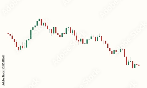 Fotografie Detailed financial candlestick chart displaying stock market volatility, trading
