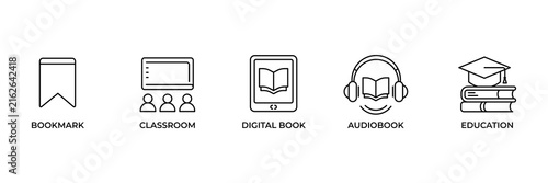 Modern Education Icons Set. Bookmark, Classroom, Digital Book, Audiobook and Learning  