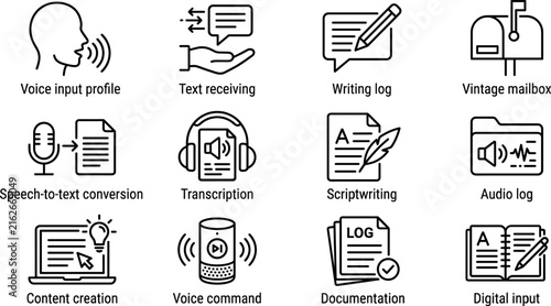 Bild auf Leinwand Speech recognition audio transcription and digital content creation line icon set vector illustrations with english text labels