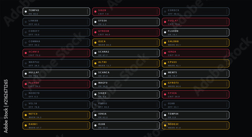 Multi column system status bars with critical warning and ok labels