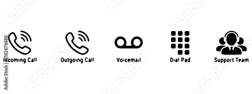 Canvas Print Incoming outgoing call voicemail dial pad support team icon set