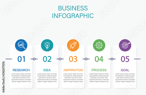 Five Step Business Plan Infographic Template Growth Process Goal.