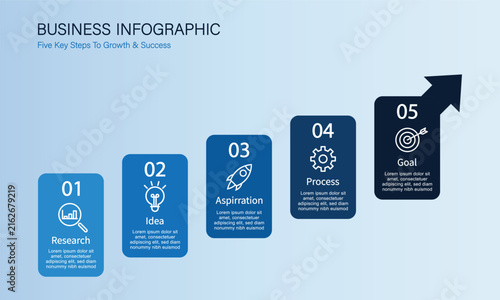 Business Infographic 5 Step Growth Goal Achievement Financial Success.
