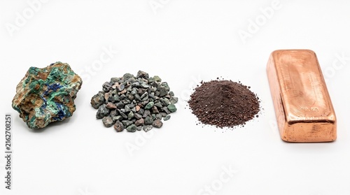 A realistic collection of copper materials featuring raw copper ore, native copper, chalcopyrite, malachite-rich ore, crushed minerals, copper concentrate, refined ingots, cathode sheets, rods, wires,