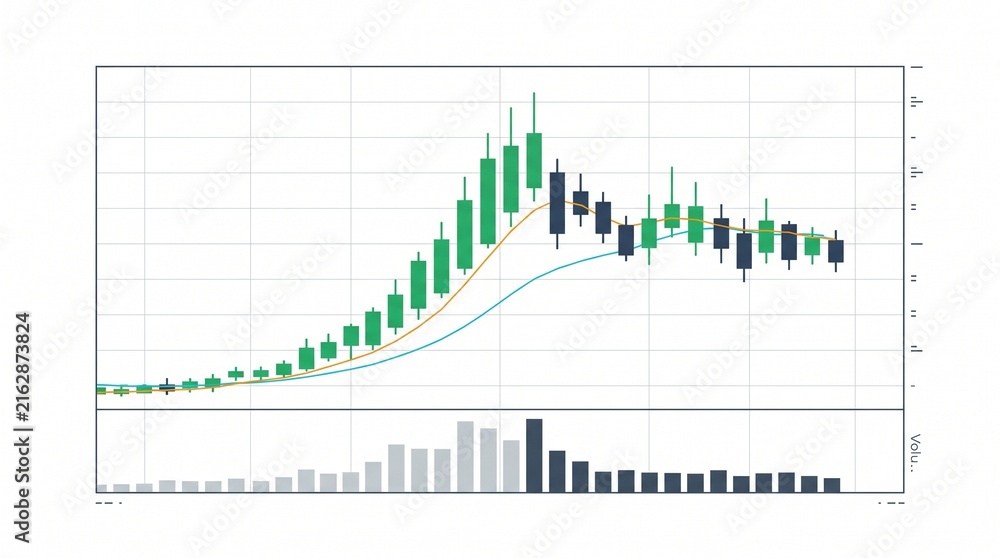 Fototapeta premium Professional financial candlestick chart vector illustration showing detailed price movements, rising market patterns, volume indicators, and technical analysis elements for stock trading and investme
