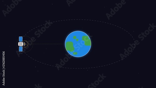 Communications Satellite Orbiting Around Planet Earth Space Network Animation