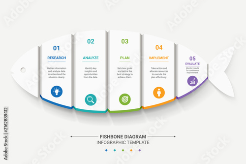 Modern Fishbone Diagram Infographic Template Background with Five Step Business Process and Strategy Analysis Colorful Vector Design Layout.