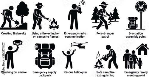 Canvas Print Wildfire safety and emergency preparedness silhouette icons for forest fire prev