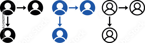 Принти на полотні Three different lineage charts with person icons showing connections and hierarc