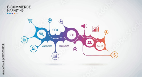 E-commerce marketing concept, seo and analytics infographic, digital business diagram with icons and text, online sales strategy visualization, website vector illustration