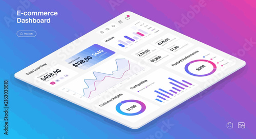 E-commerce dashboard design concept with data visualization charts, analytics, and statistics; modern digital interface for business performance tracking, growth metrics