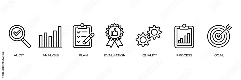 Obraz premium Assessment banner web icon vector set featuring accreditation, audit, analysis, evaluation, quality process, results, planning, and goal achievement symbols